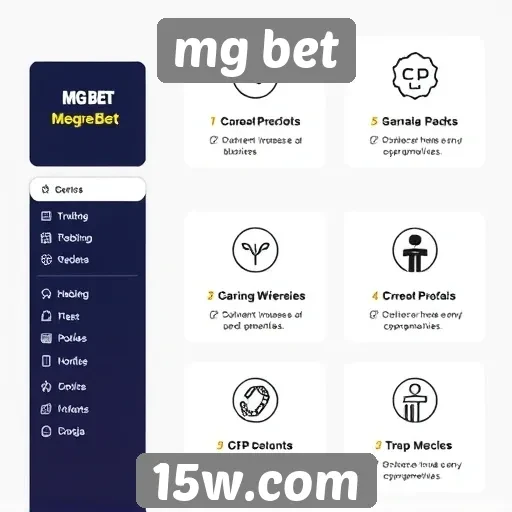 Recursos e funcionalidades da plataforma mg bet