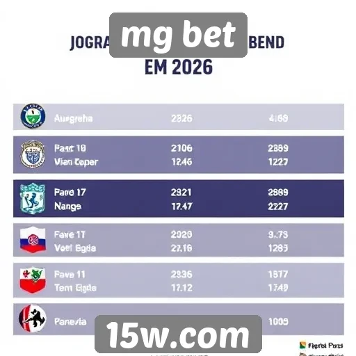Estatísticas de jogadores no mg bet em 2026